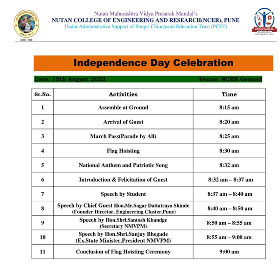 Independence Day Celebration 2022, NCER