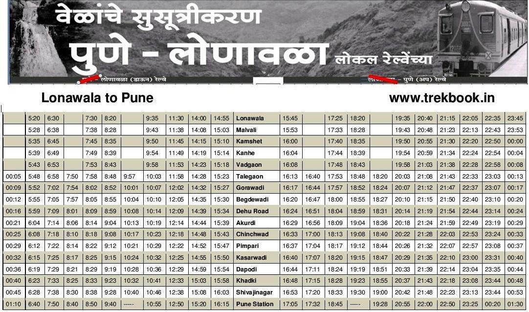 Lonavala to Pune local train time table of NCER