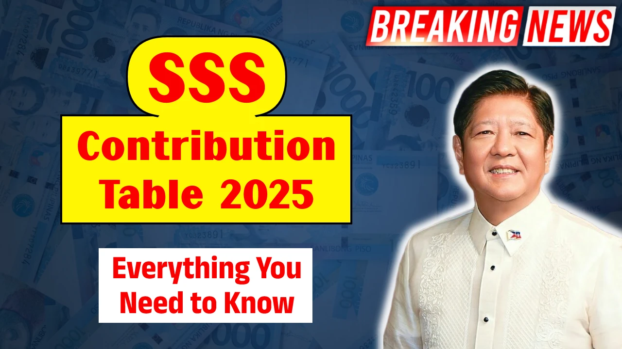 SSS Contribution Table